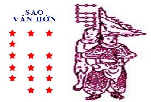 Sao Vân Hớn là gì, tốt hay xấu? Sao Vân Hớn là gì, tốt hay xấu?